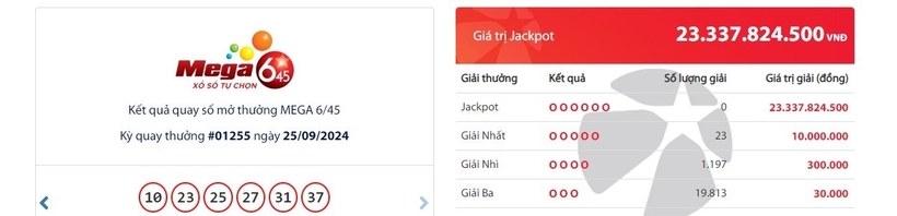 Kết quả xổ số Vietlott Mega 645 kỳ quay trước đó 25/9/2024.