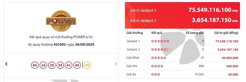 Kết quả xổ số Vietlott Power 655 kỳ quay trước đó 26/9/2024.