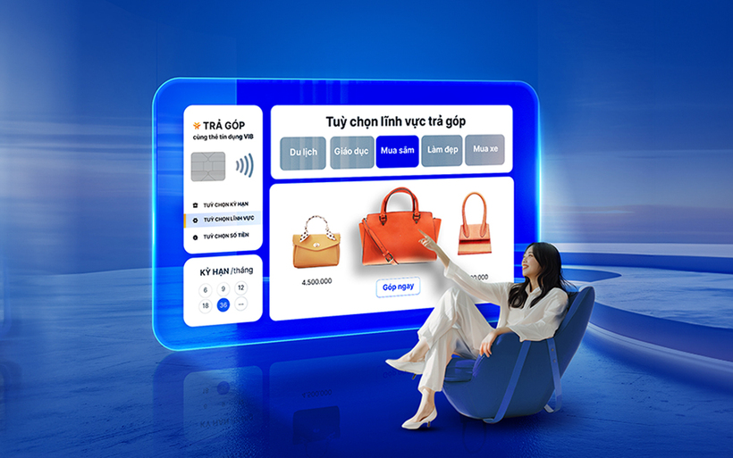 Khám phá Series Card Education của VIB –Bí quyết khai thác tối đa lợi ích thẻ tín dụng dành cho bạn! - 2