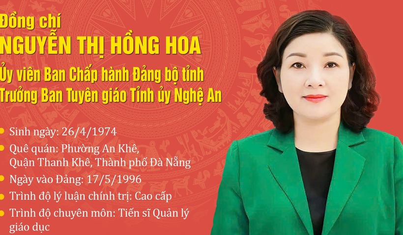 Bà Nguyễn Thị Hồng Hoa. Ảnh: Báo Chính sách Pháp luật