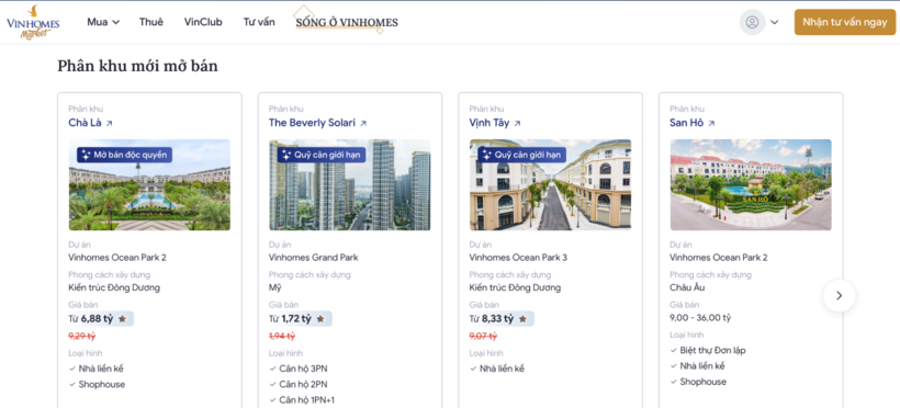 Các giải pháp dịch vụ bán lại, quản lý thuê bất động sản trên Vinhomes Market là trợ lực giúp tối ưu hiệu quả đầu tư cho người mua