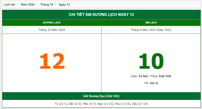 Hôm nay (12/10), có phải ngày đẹp không? - 1