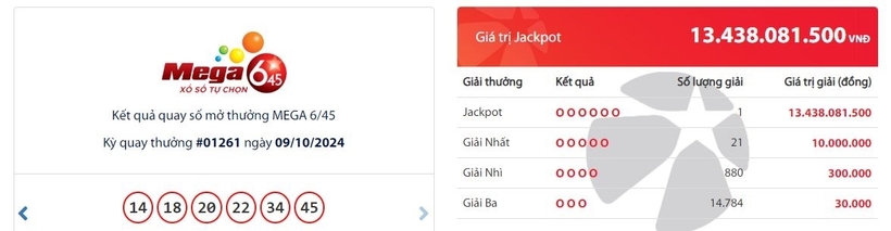 Kết quả xổ số Vietlott Mega 6/45 kỳ quay trước đó 9/10/2024.