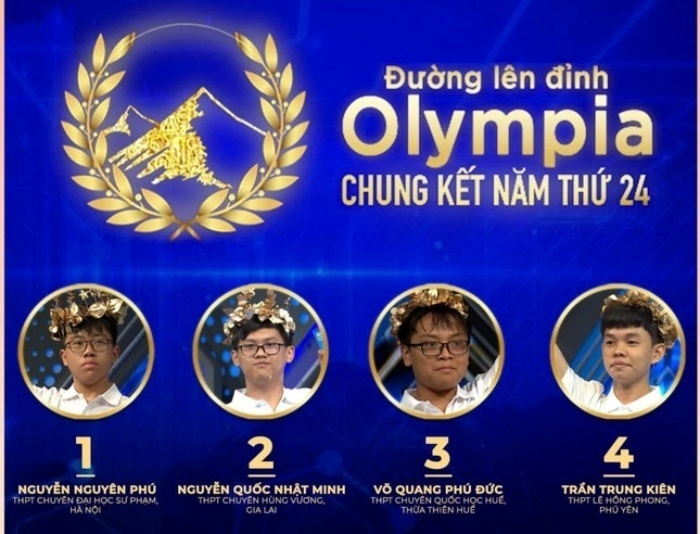 Thứ tự thi đấu trận chung kết của 4 "nhà leo núi" Đường lên đỉnh Olympia 2024. Ảnh: Đường lên đỉnh Olympia.