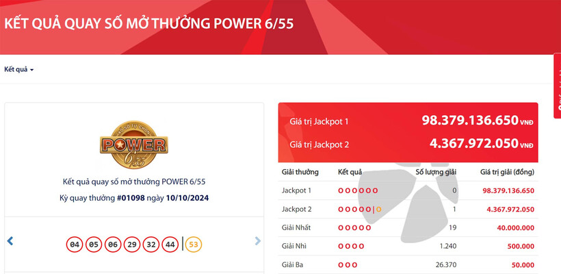 Vietlott tìm được 1 vé số trúng giải độc đắc gần 4,4 tỷ đồng. Ảnh: Vietlott