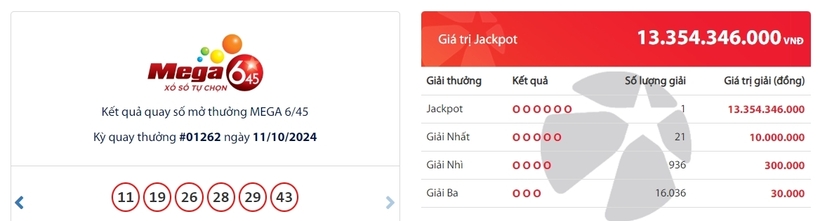 Kết quả xổ số Vietlott Mega 6/45 kỳ quay trước đó 11/10/2024.