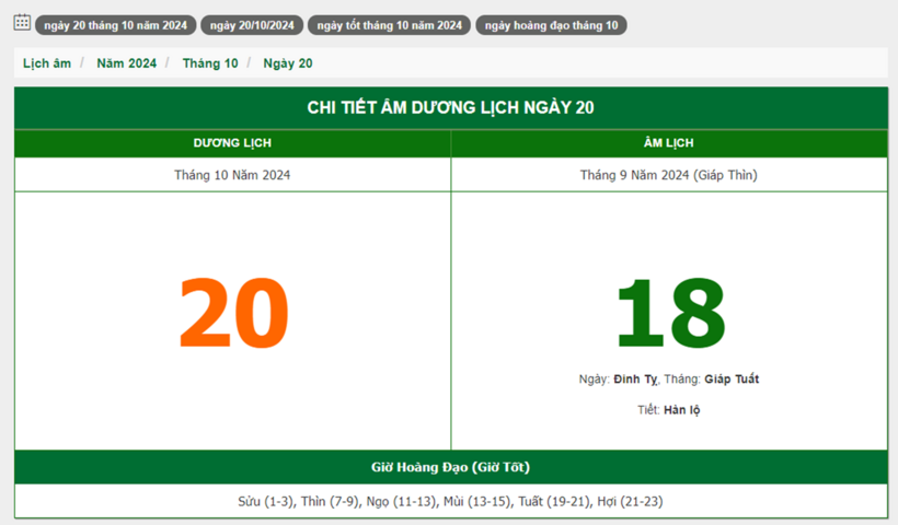 Hôm nay (20/10), có phải ngày đẹp không? - 1