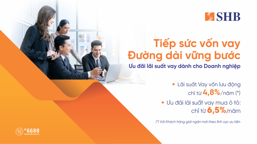 SHB mở rộng gói tín dụng “Tiếp sức vốn vay–Đường dài vững bước” lên 16.000 tỷ đồng, lãi suất từ 4,8% - 2