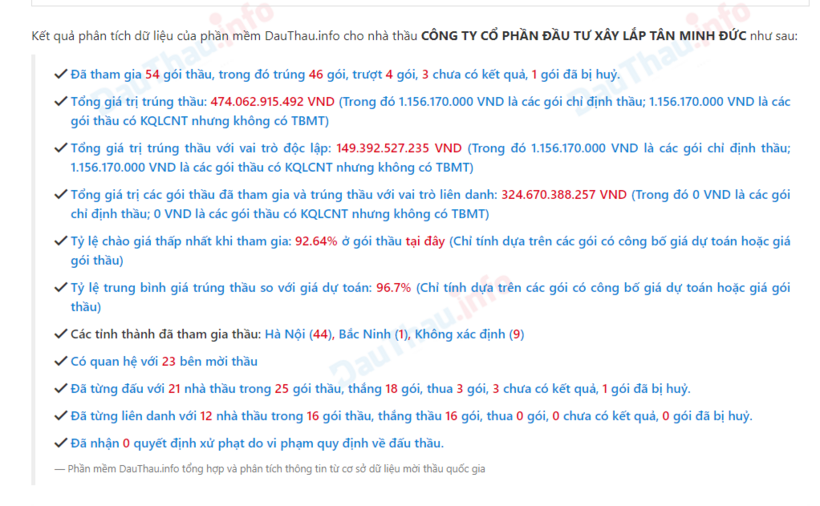 Ảnh chụp màn hình ngày 8/10/2024.
