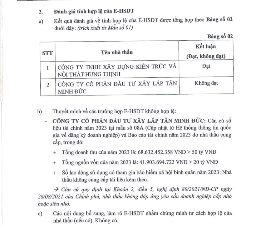 Trích BCĐG Gói thầu số 15: Thi công xây dựng công trình phần bổ sung.