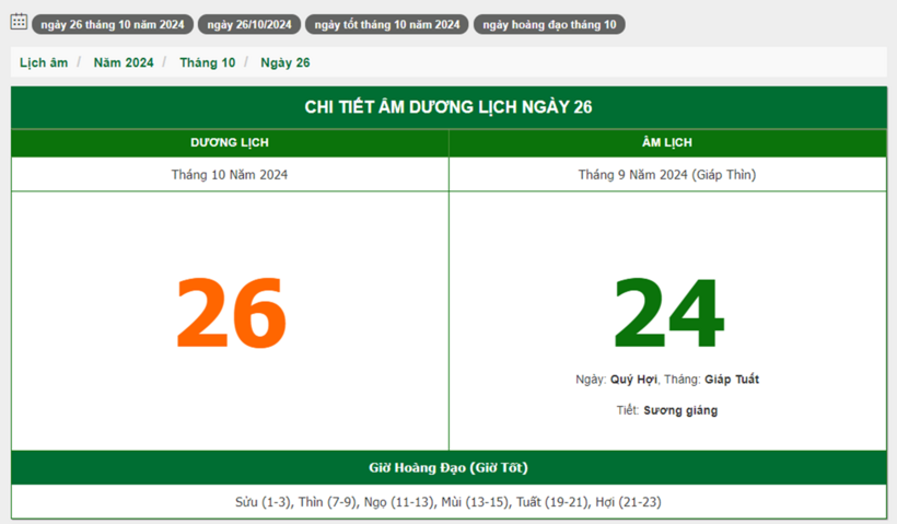 Hôm nay (26/10), có phải ngày đẹp không? - 1