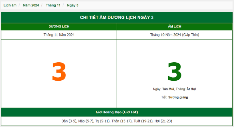 hom-nay-3-11-co-phai-ngay-dep-khong-dspl-2.png
