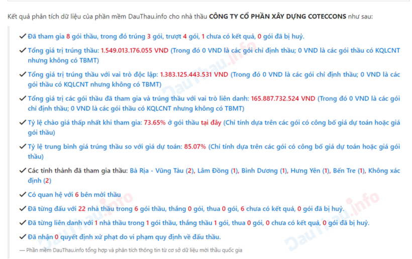 Ảnh chụp màn hình ngày 23/10/2024.