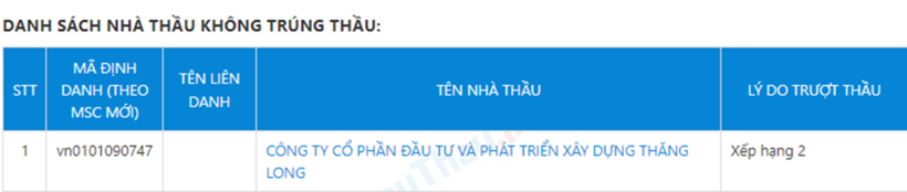 Công ty Xây dựng Thăng Long bị loại do xếp hạng 2.