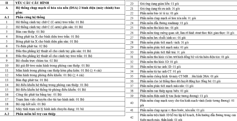Trích lược một số yêu cầu kỹ thuật của Hệ thống chụp mạch số hóa xóa nền hai bình diện (DSA).