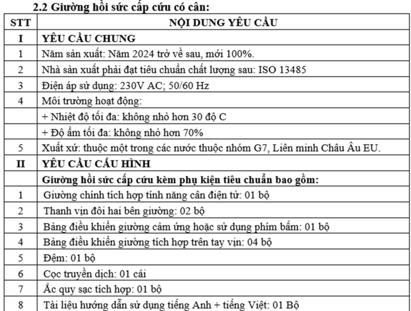 Yêu cầu kỹ thuật đối với giường hồi sức có cân.