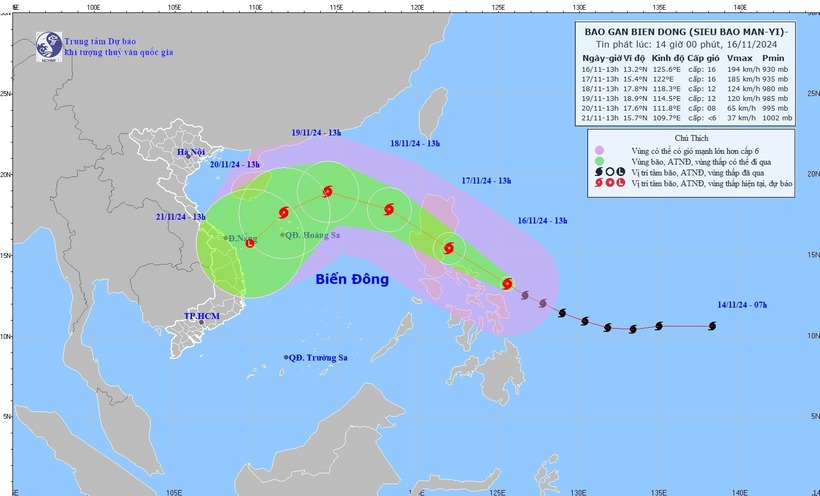 Hướng di chuyển của bão Man-yi