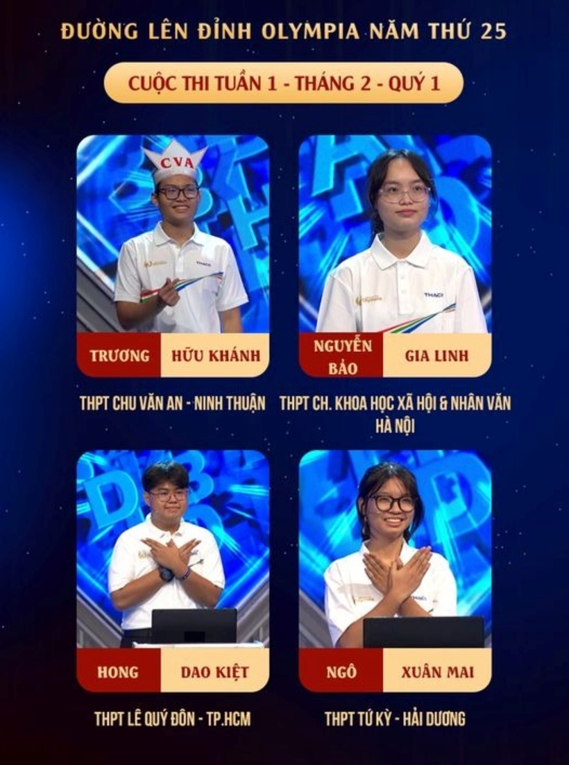 Các nhà leo núi tham gia cuộc đấu Đường lên đỉnh Olympia Tuần 1 - Tháng 2 - Quý 1. Ảnh: VTV Times