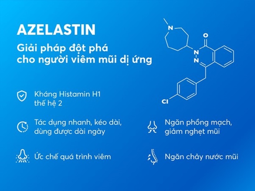 Azelastin - giải pháp đột phá cho người viêm mũi dị ứng