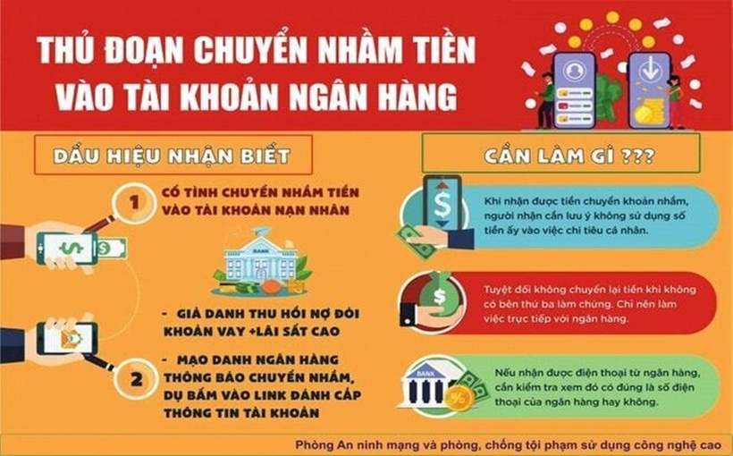 (Ảnh: Công an tỉnh Quảng Bình)
