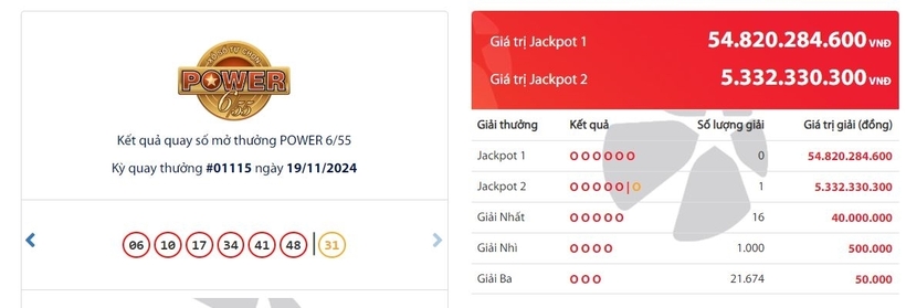 Kết quả xổ số Vietlott Power 6/55 kỳ quay trước đó 19/11/2024