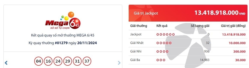 Kết quả xổ số Vietlott Mega 645 kỳ quay trước đó 20/11/2024.