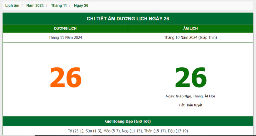Hôm nay (26/11), có phải ngày đẹp không? - 1