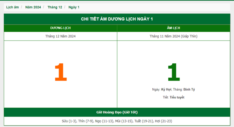 Hôm nay (1/12), có phải ngày đẹp không? - 1
