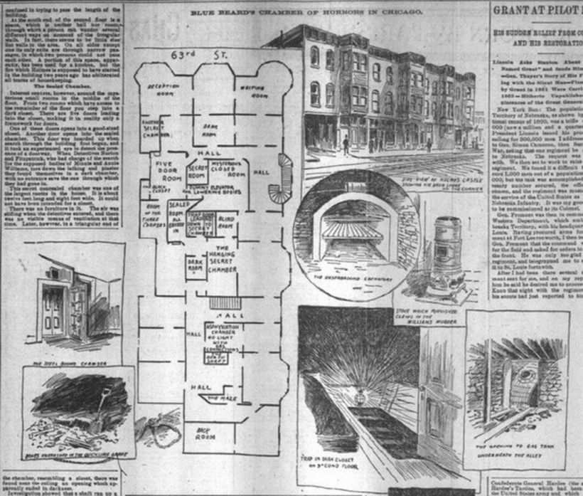Một bài báo về tòa lâu đài chết chóc của H.H. Holmes