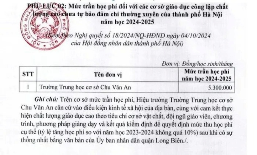 Mức thu học phí mới cụ thể. Ảnh: VTC News