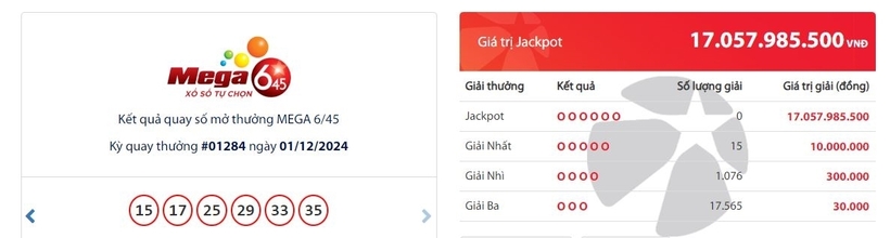 Kết quả xổ số Vietlott Mega 645 kỳ quay trước đó 1/12/2024.