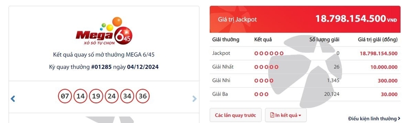Kết quả xổ số Vietlott Mega 6/45 kỳ quay trước đó 4/12/2024.