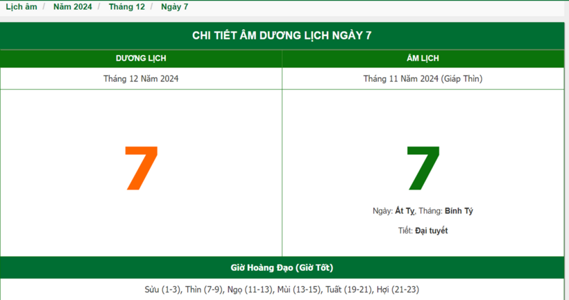 Hôm nay (7/12), có phải ngày đẹp không? - 1