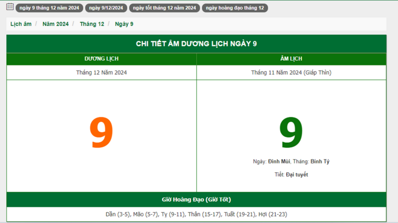 Hôm nay (9/12), có phải ngày đẹp không? - 1