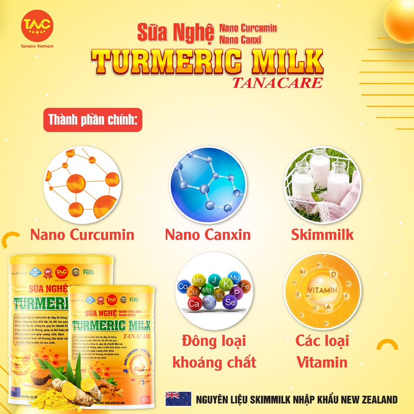 Thành phần sữa nghệ Turmeric Milk Tanacare