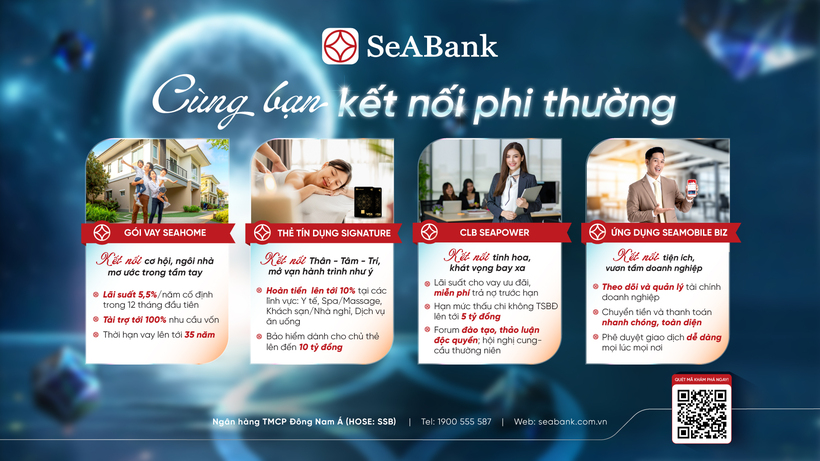 Kết nối tài chính giúp doanh nghiệp vươn tầm khát vọng - 1