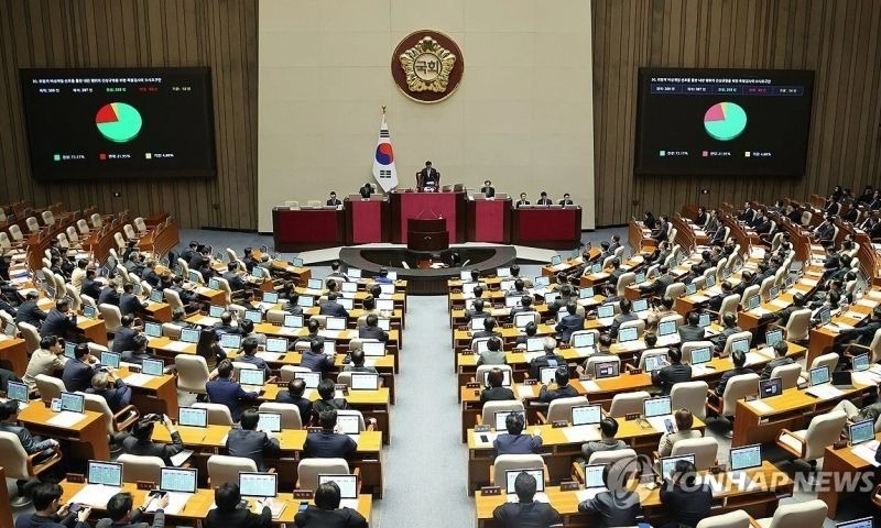 Quốc hội Hàn Quốc thông qua nghị quyết yêu bắt giữ Tổng thống Yoon Suk-yeol vào ngày 10/12. Ảnh: Yonhap