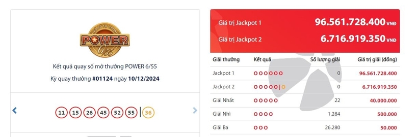 kết quả xổ số Vietlott Power 6/55 kỳ quay trước đó 10/12/2024.