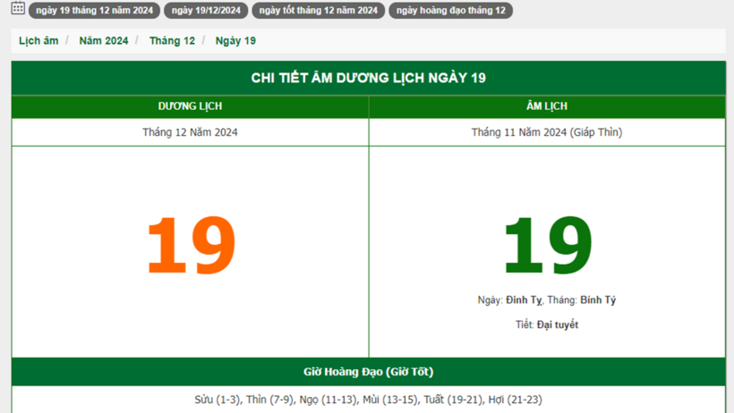 Hôm nay (19/12), có phải ngày đẹp không? - 1