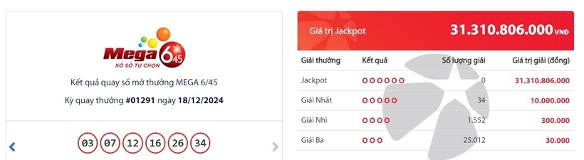 Kết quả xổ số Vietlott Mega 6/45 kỳ quay trước đó 18/12/2024.