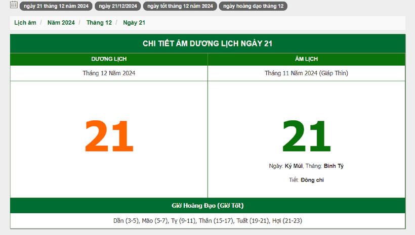 Hôm nay (21/12), có phải ngày đẹp không? - 1