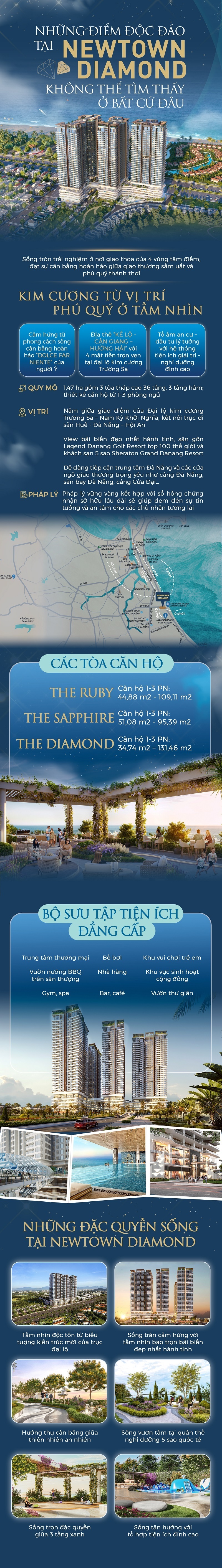 Những điểm độc đáo tại Newtown Diamond không thể tìm thấy ở bất cứ đâu - 1