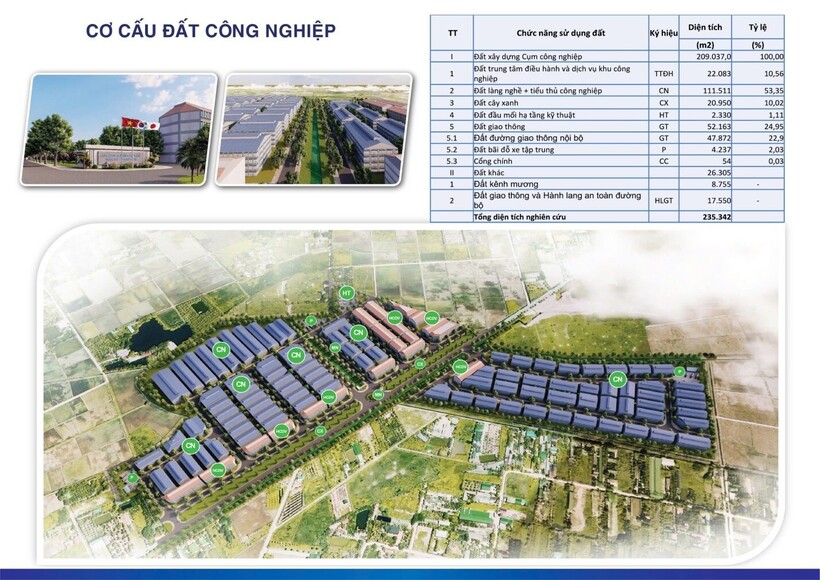 Huyện Quốc Oai khởi công thêm nhiều cụm công nghiệp mới, tổng mức đầu tư gần 1.000 tỷ đồng - 1
