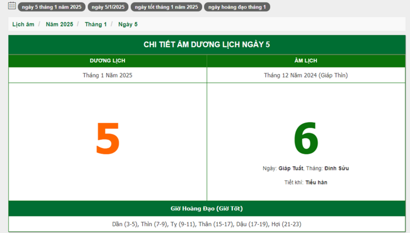 Hôm nay (5/1/2025), có phải ngày đẹp không? - 1