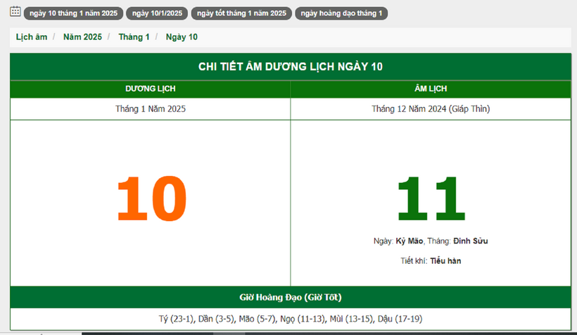 Hôm nay (10/1/2025), có phải ngày đẹp không? - 1