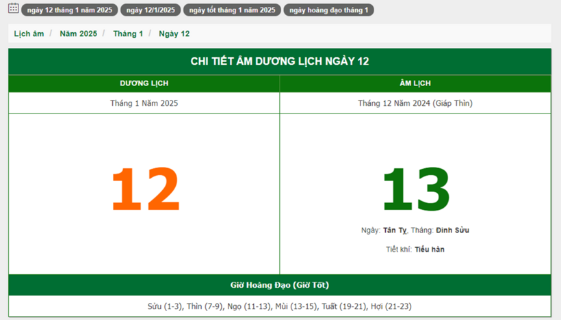 Hôm nay (12/1/2025), có phải ngày đẹp không? - 1