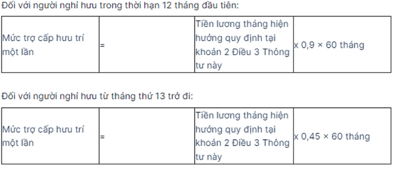 Chi tiết cách tính hưởng chính sách đối với người nghỉ hưu trước tuổi ra sao? - 4