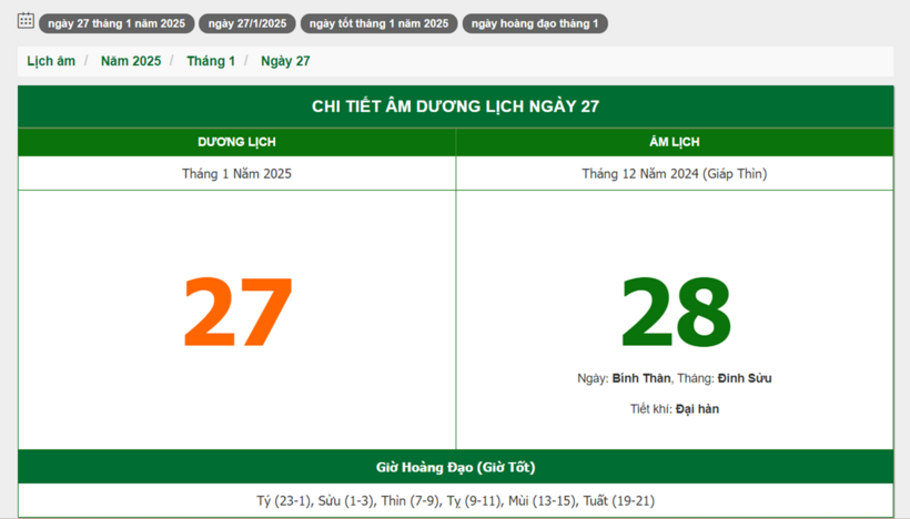 Hôm nay (27/1/2025), có phải ngày đẹp không? - 1