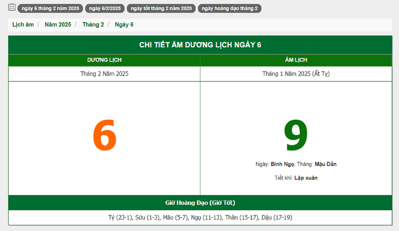 Hôm nay (6/2/2025), có phải ngày đẹp không? - 1
