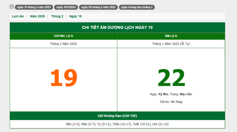 Hôm nay (19/2/2025), có phải ngày đẹp không? - 1